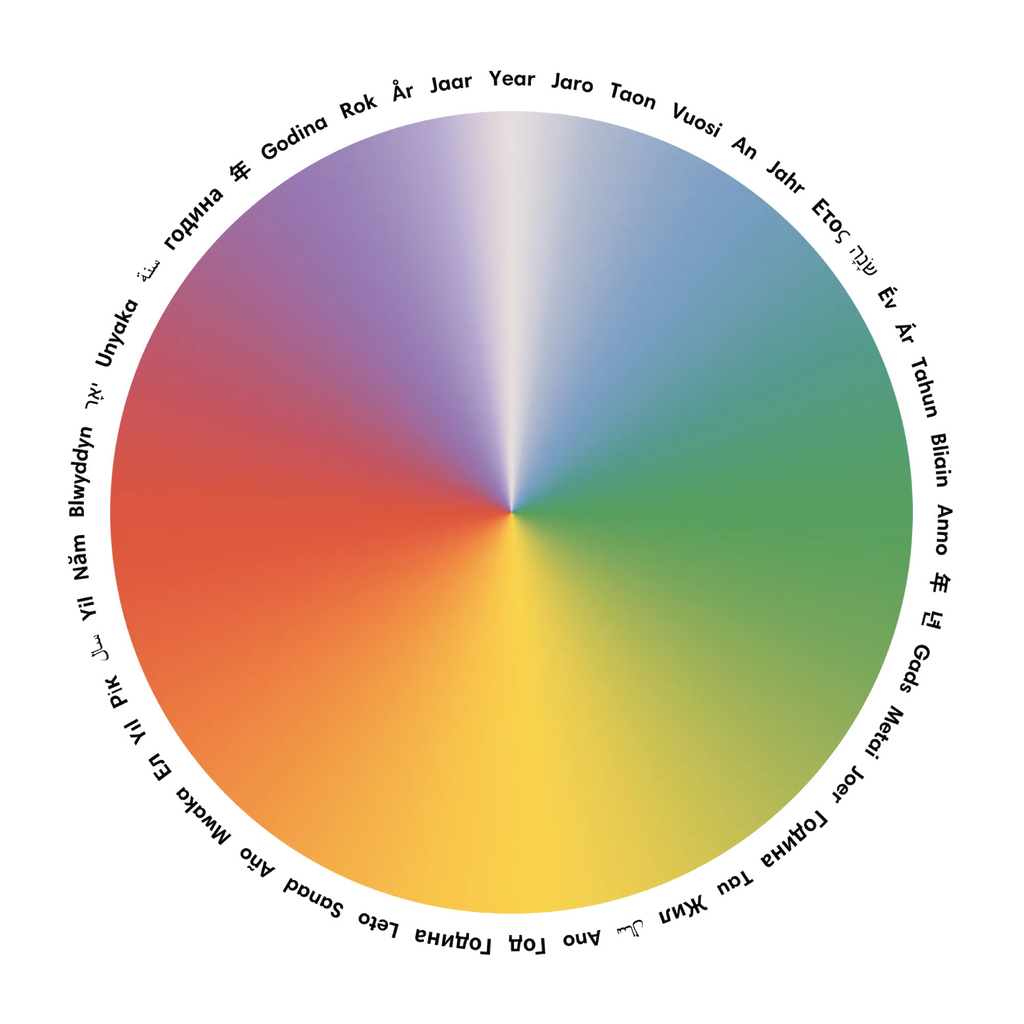 Material Deconstructions of Time