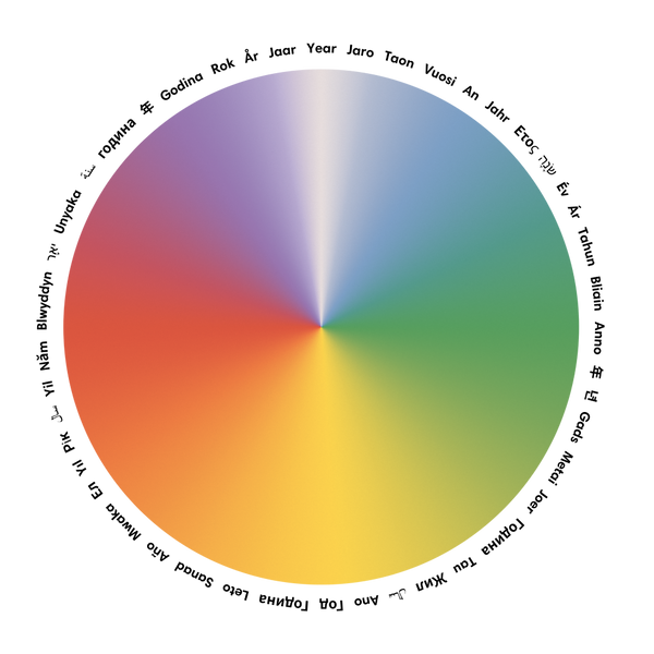 The Present annual clock