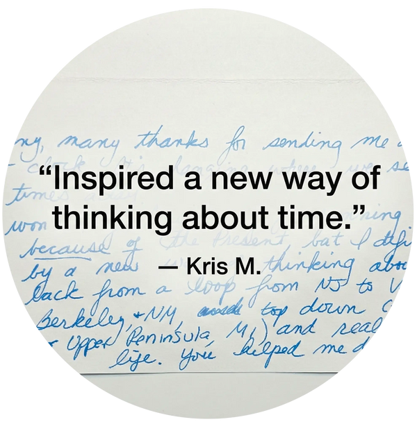 The Present annual clock