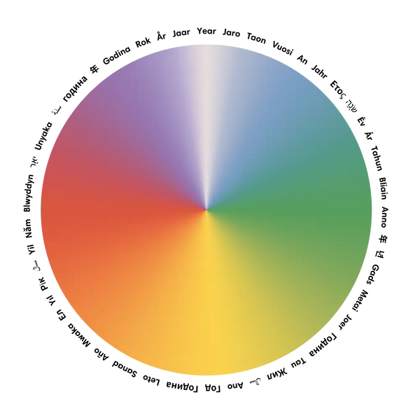 The Present annual clock